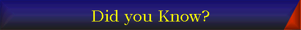 Did you Know?